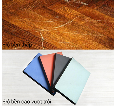 What are compact panels? Benefits of using compact panels